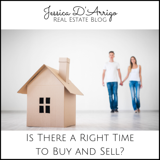 Is-There-A-Right-Time-To-Buy-And-Sell-Real-Estate-Blog