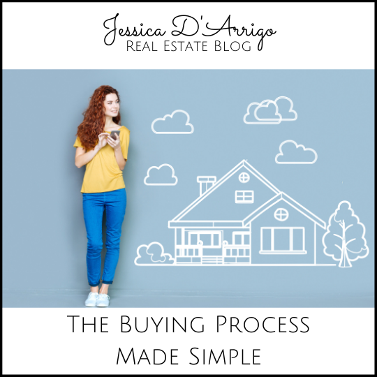 he-Buying-Process-Made-Simple-Real-Estate-Blog